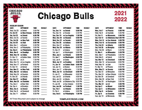 chicago bulls results|chicago bulls scores 2021.